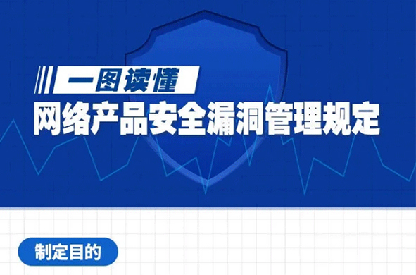工信部、網信辦、公安部聯合印發《網絡產品安全漏洞管理規定》